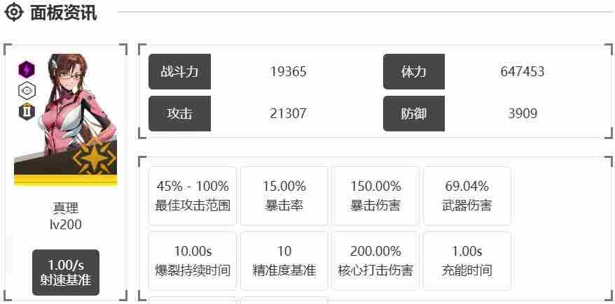 胜利女神新的希望真理怎么样 真理介绍图3