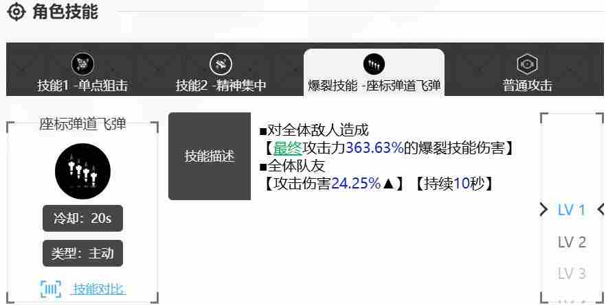 胜利女神新的希望真理怎么样 真理介绍图2