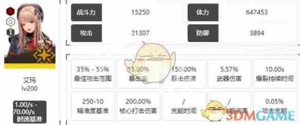 胜利女神新的希望艾玛技能是什么 艾玛技能介绍图1