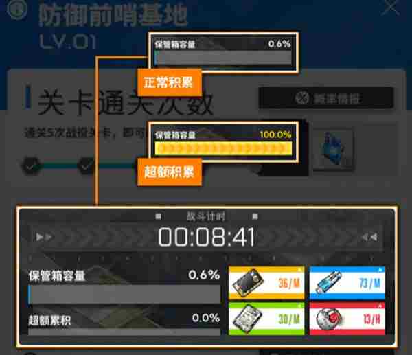 胜利女神新的希望升级材料怎么获得 胜利女神新的希望升级材料获取方法图2