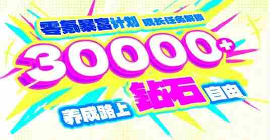 龙魂旅人公测福利有哪些 公测福利汇总图2