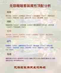 无限暖暖沐火蜕梦属性如何 无限暖暖沐火蜕梦属性好不好图3