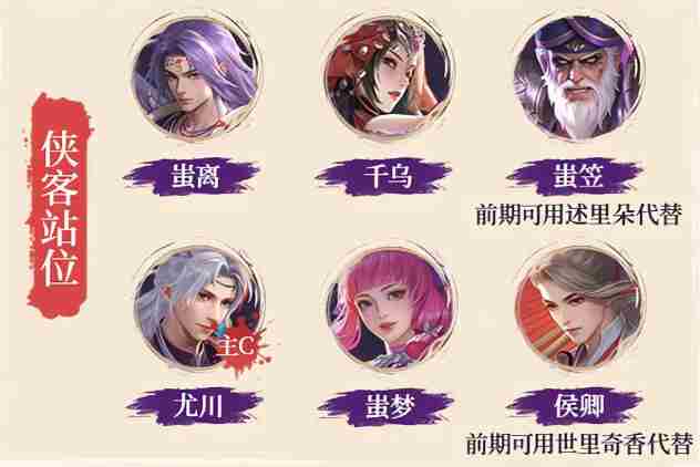 不良人破局疆域持续伤害流怎么玩 不良人破局疆域持续伤害流阵容搭配推荐图2