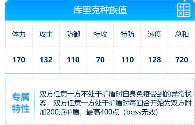 赛尔号巅峰之战库里克怎么样 库里克介绍图3