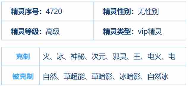 赛尔号巅峰之战库里克怎么样 库里克介绍图2