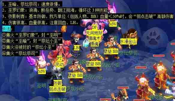 梦幻西游后羿陵墓上部副本怎么打 后羿陵墓上部副本攻略图11