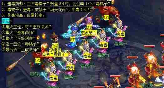 梦幻西游后羿陵墓上部副本怎么打 后羿陵墓上部副本攻略图10
