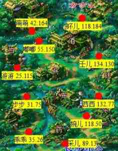 梦幻西游通天河副本怎么打 通天河副本攻略图1