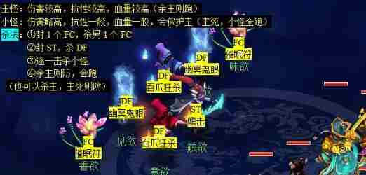 梦幻西游通天河副本怎么打 通天河副本攻略图11