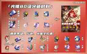 崩坏星穹铁道缇宝养成需要哪些材料 崩坏星穹铁道缇宝养成材料有哪些图2