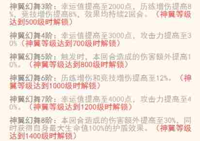 全民养成之女皇陛下创神珍品羽翼属性怎么样 创神·圣凰之护属性介绍图4