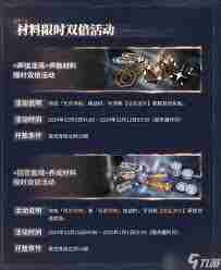 鸣潮1.4上半活动有哪些 鸣潮1.4上半活动全介绍图1