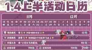 鸣潮1.4上半活动有哪些 鸣潮1.4上半活动全介绍图2