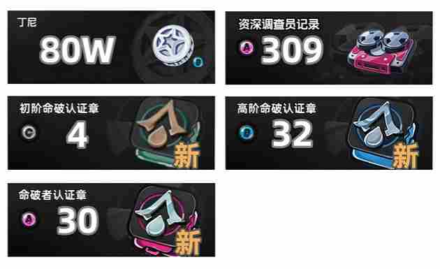 绝区零仪玄突破材料有哪些 绝区零仪玄养成材料分享图2