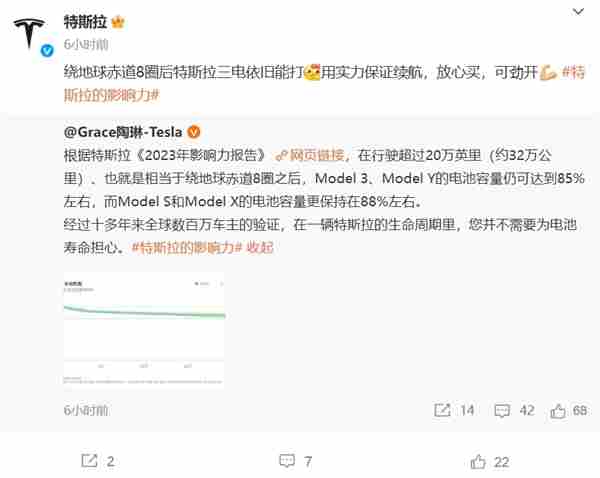 中国首批进口特斯拉Model3电池现状介绍