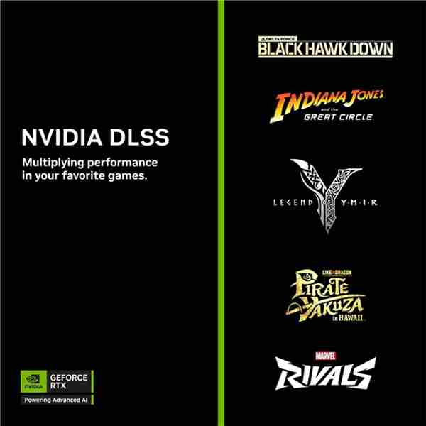 NVIDIA DLSS 4与多帧生成技术扩展支持游戏列表 新版Game Ready驱动更新发布