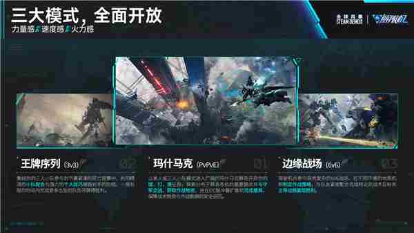 解限机Demo测试版PvPvE模式上线Steam平台