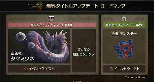 怪物猎人荒野春季更新仅狐龙亮相引热议