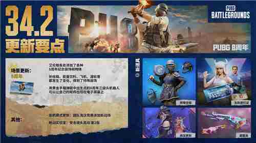 PUBG342版本更新庆祝八周年庆典吃鸡同行