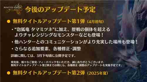 怪物猎人荒野免费更新详情3月下旬揭晓