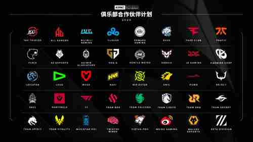 2025EWCF7家中国俱乐部入选合作伙伴计划