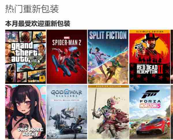 FitGirl Repacks玩家捐款42000美元引热议