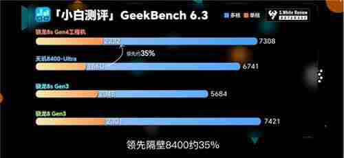 骁龙8sGen4跑分游戏双料冠军超越竞品