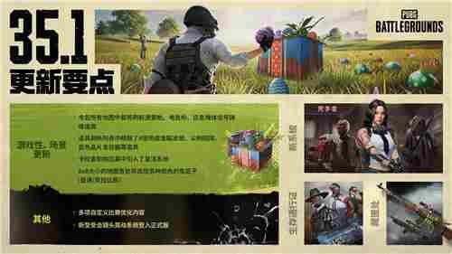 PUBG351版本更新竞争者系统上线攻略