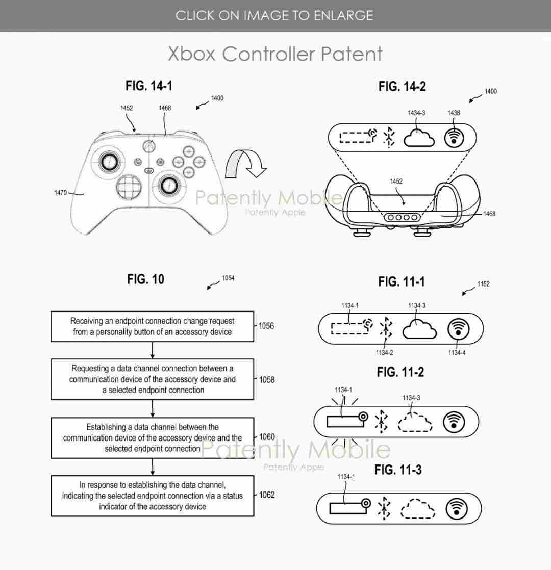 新世代Xbox手柄带阻力调节功能发布前泄露