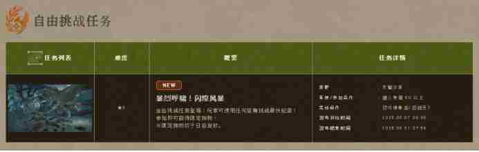 怪物猎人荒野新活动任务本周开启 限定饰品等你来拿