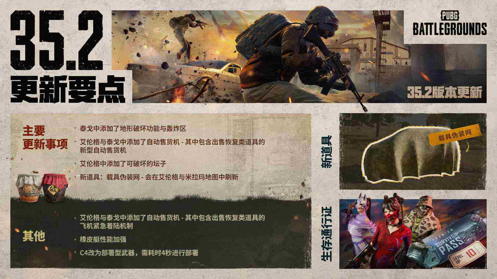 PUBG352版本更新隐匿战术攻略