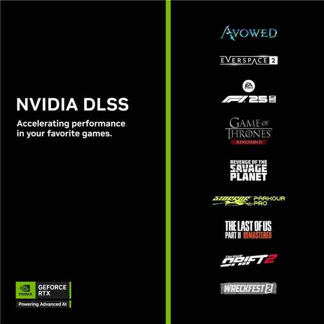 多款新游戏包括F1 25支持DLSS 4技术升级