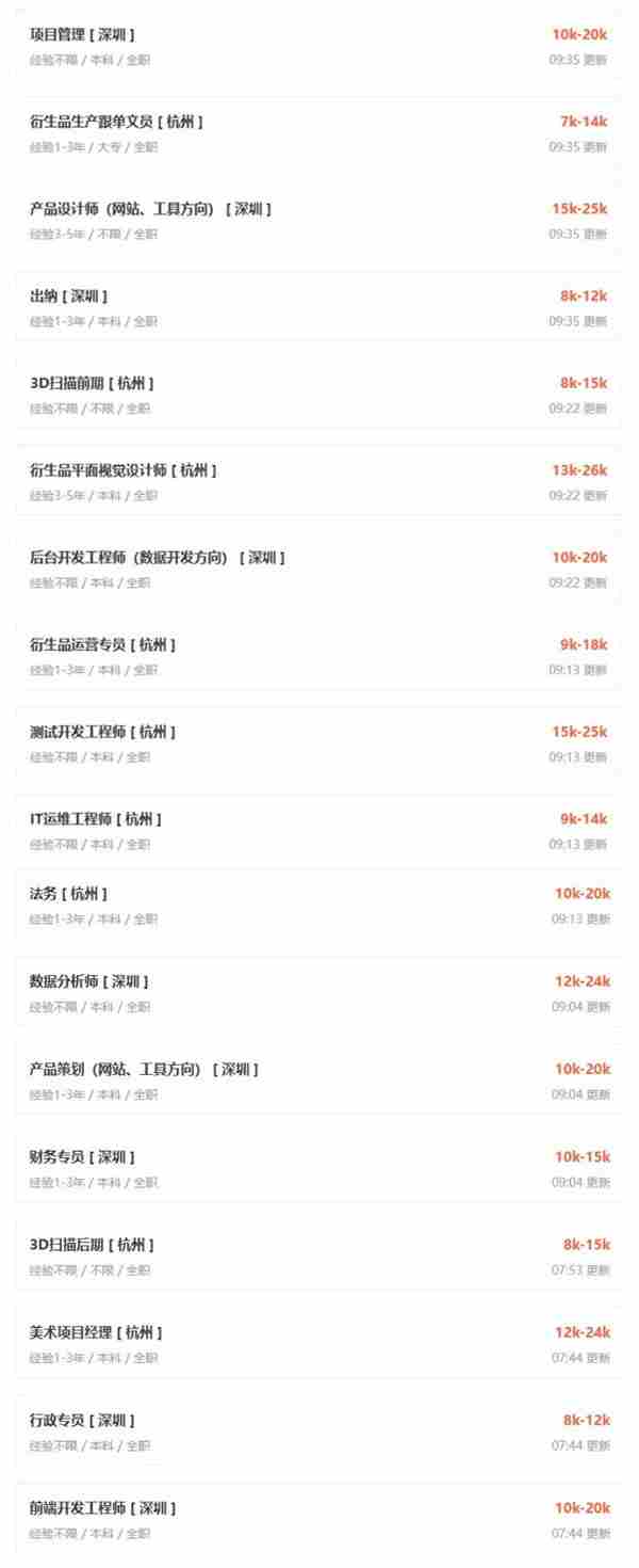 黑神话DLC发布在即游戏科学大规模招募员工薪资过万