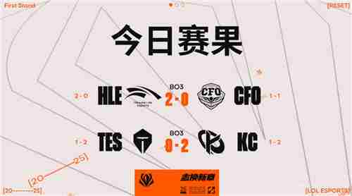 TES惨败后遭遇羞辱LPL粉丝心情沉重