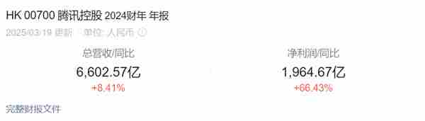 腾讯200万愿望单王炸应对国内厂商竞争