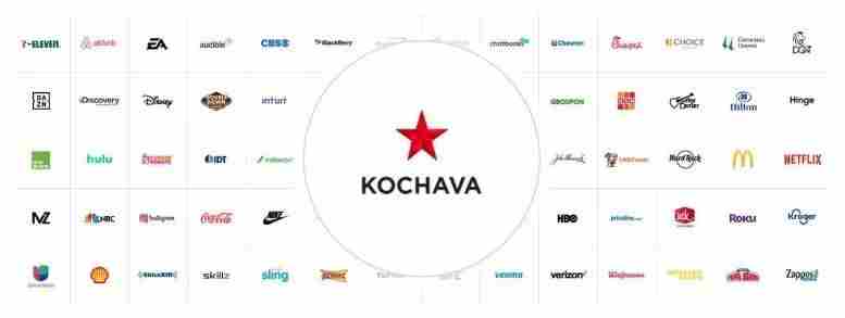 Kochava2025ChinaJoyBTOB展位预告