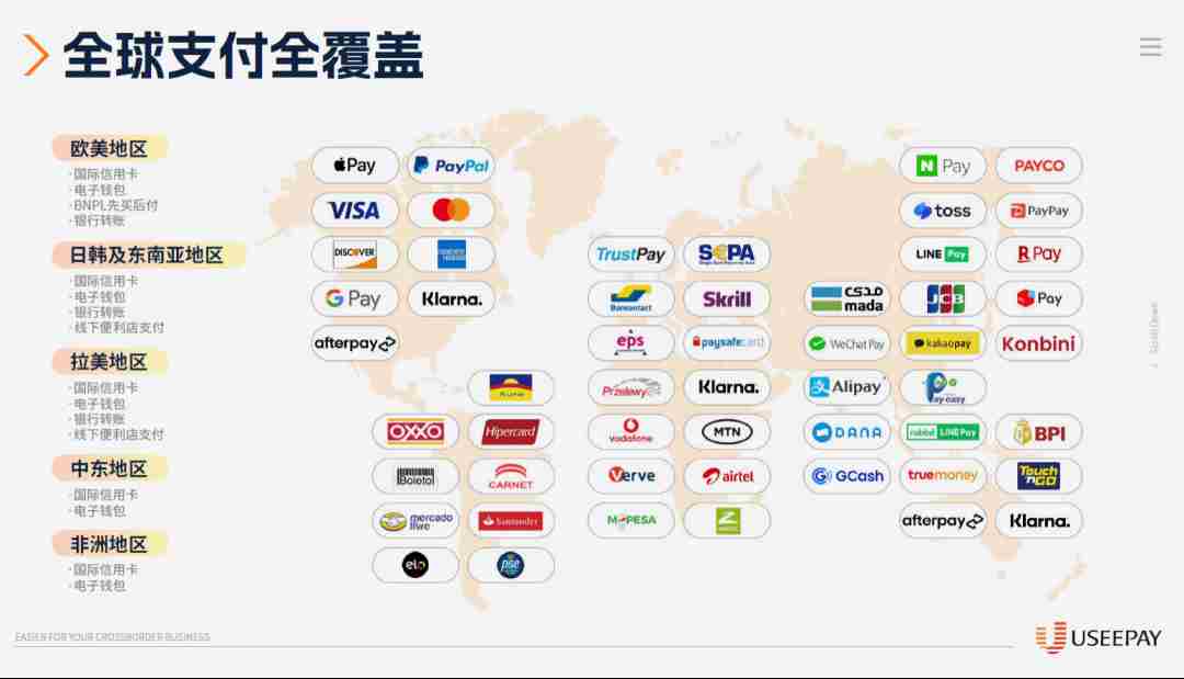 2025ChinaJoy联合UseePay推动游戏出海支付新动力