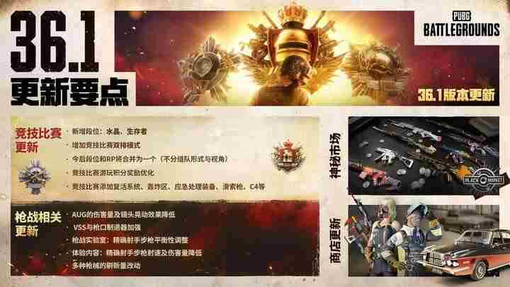 PUBG361版本更新绝地赏金猎手活动全新上线