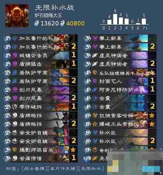 炉石传说无限补水战战士卡组构建攻略
