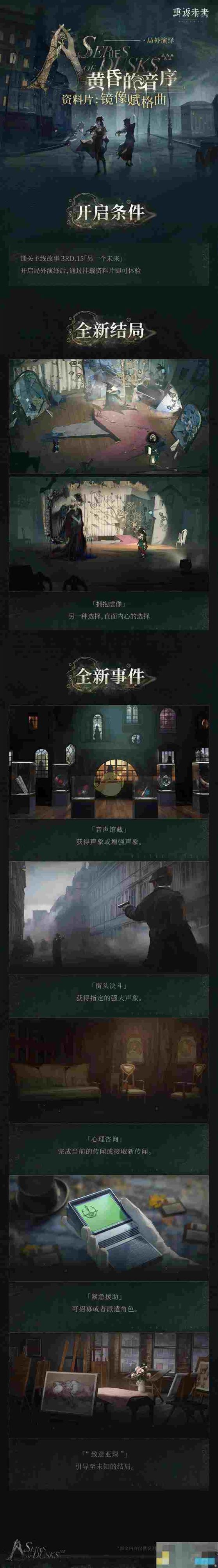 重返未来1999黄昏音序镜像赋格曲活动玩法攻略