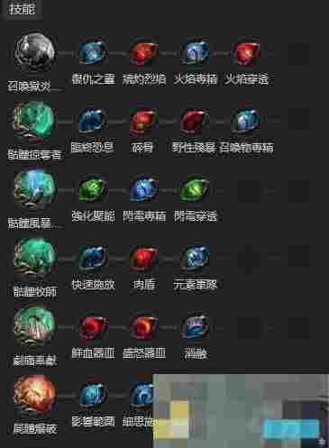 流放之路2女巫狱术士纯招流Build攻略召唤小怪制胜之道