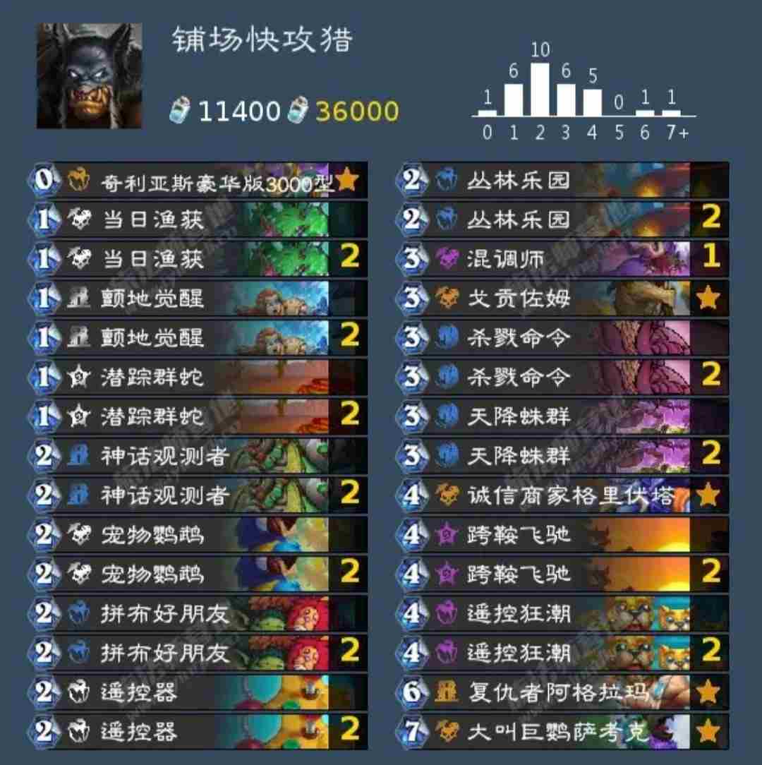 炉石传说国服回归卡组怎么选 国服回归新人必玩卡组推荐图片1