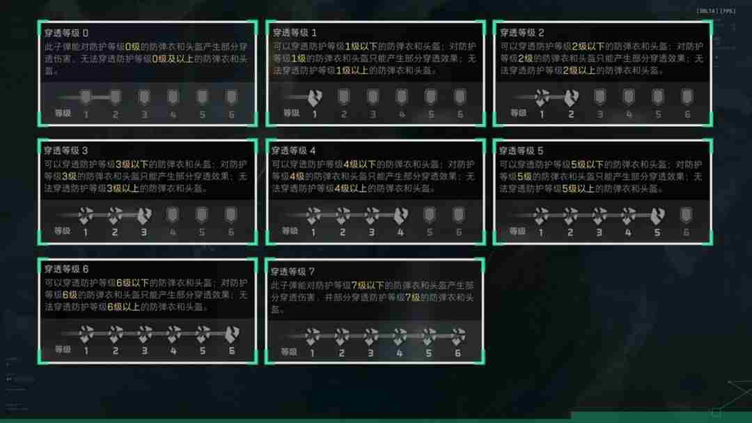 三角洲行动开服新手入门攻略 萌新快速上手攻略大全图片3