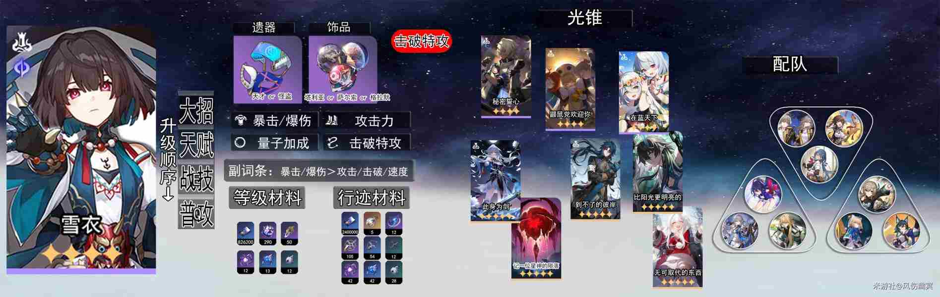 崩坏星穹铁道2.6上半抽哪个好？2.6上半抽取建议推荐图片5