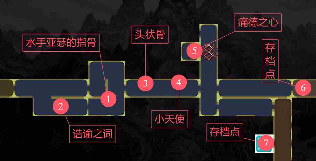 神之亵渎物品全收集攻略 所有地图物品收集攻略图片16