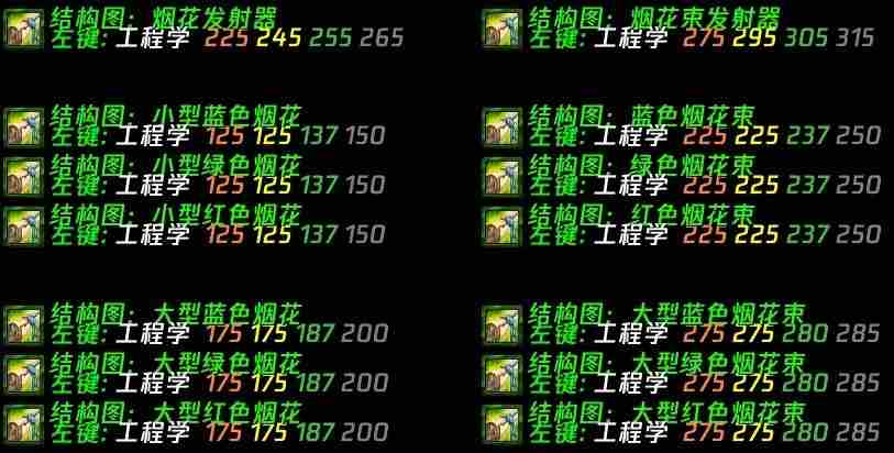 魔兽世界怀旧服2025春节|情人节活动大全图片2