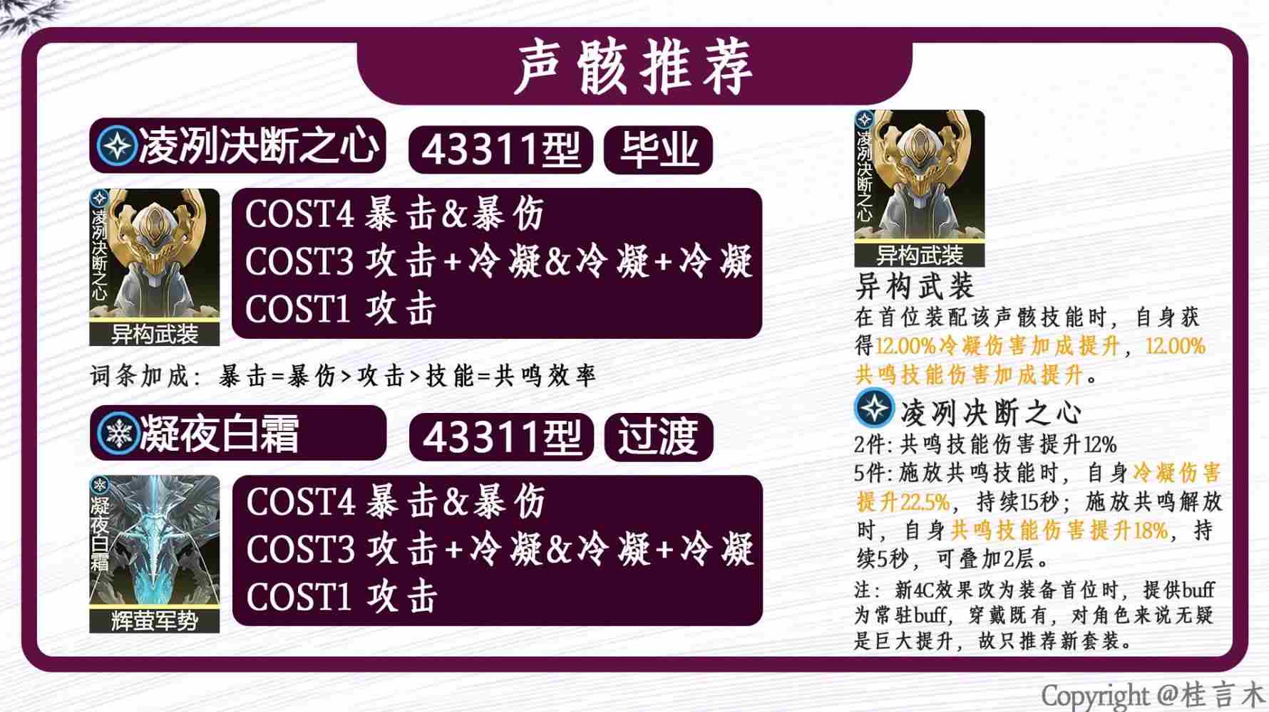 鸣潮2.0珂莱塔怎么培养？珂莱塔器声骸选择及配队推荐攻略图片6