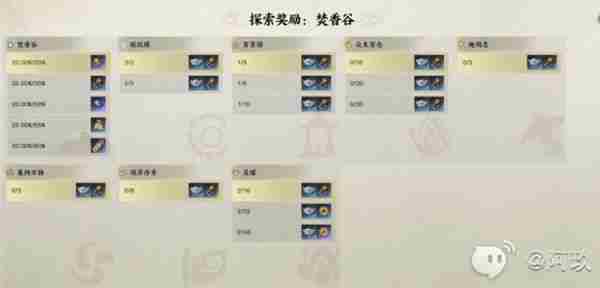 诛仙世界全部地图探索奖励汇总一览图片2