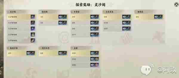 诛仙世界全部地图探索奖励汇总一览图片5