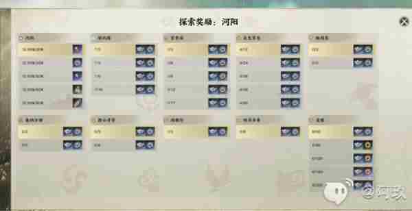 诛仙世界全部地图探索奖励汇总一览图片10